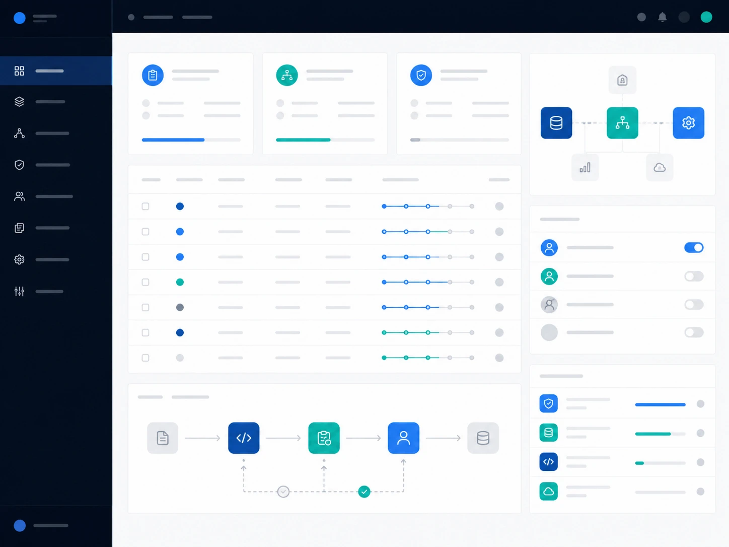 Software a medida para sistemas internos y procesos empresariales